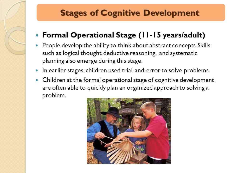 Formal operational stage 2025 in the classroom